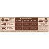 Wellness CORE Original Turkey with Chicken Recipe 1,75 kg
