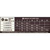 Wellness Dog SB/SM Puppy krůta a kuře 10 kg