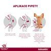Advantix S.O. antip. pes 40-60 kg 1 x 6ml